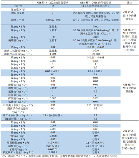 3-直饮水-2.jpg