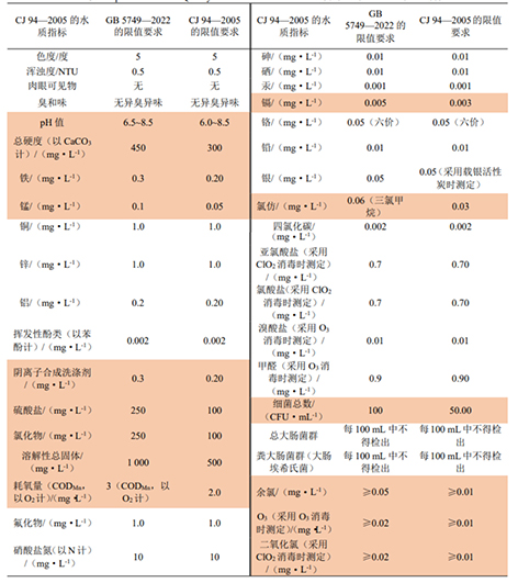 3-直饮水-3.jpg