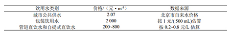3-直饮水-4.jpg