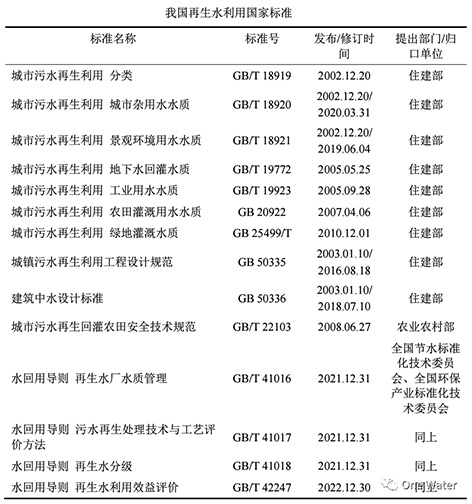 3-左  再生水1.jpg