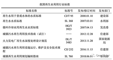 3-左  再生水2.jpg