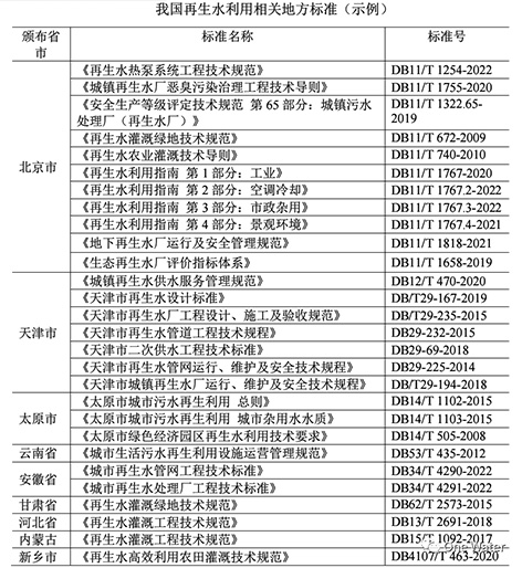 3-左  再生水3.jpg