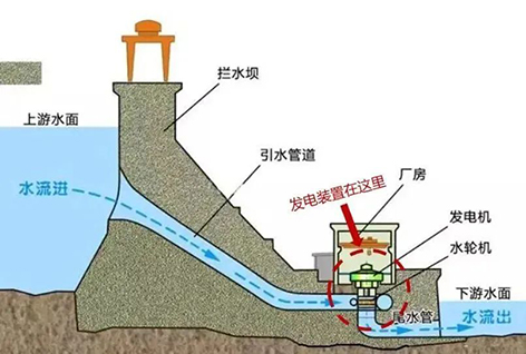 3-科普1.jpg