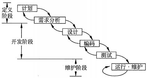 3-1信息-1.png
