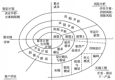 3-1信息-4.png
