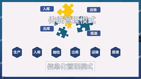 3-2水表生命-4.png