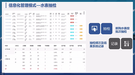 3-2水表生命-7.png