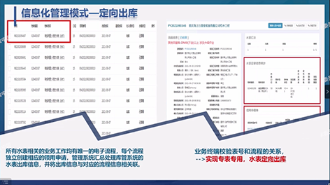 3-2水表生命-8.png
