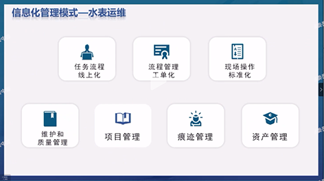 3-2水表生命-9.png