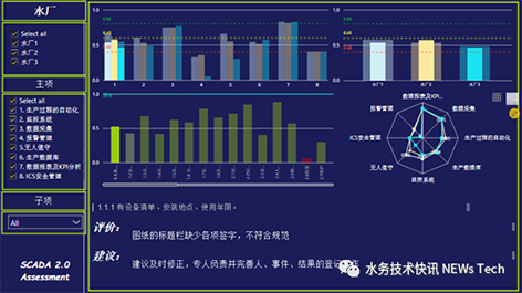 3-技术管理-1.png