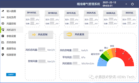 3-技术管理-4b  精准曝气系统.png
