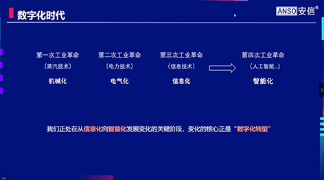 3-1计量体系1  数字化时代.png