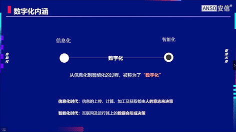 3-1计量体系2  数字化内涵.png