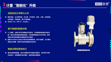 3-1计量体系8  计量“智能化”升级.png