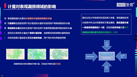 3-1计量体系9  计量对表观漏损领域的影响.png