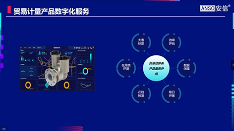 3-1计量体系10  贸易计量产品数字化服务.png