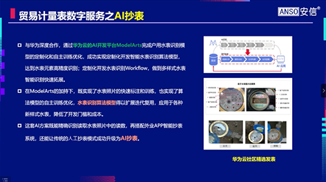 3-1计量体系13  贸易计量产品数字化服务之AI抄表.png