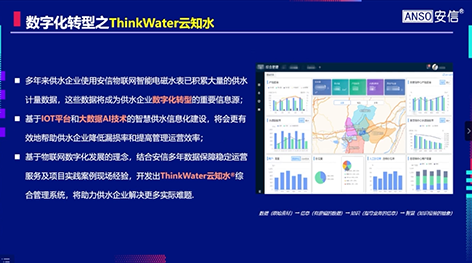 3-1计量体系21  数字化转型之ThinkWater云知水.png