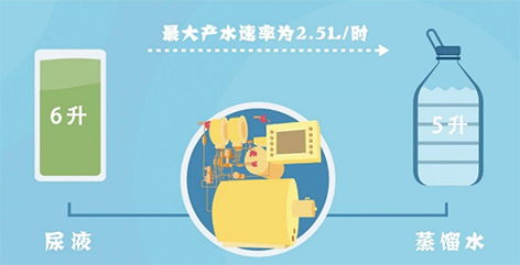 3-边2.png