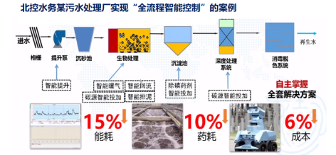 3-1华为阿里6.png