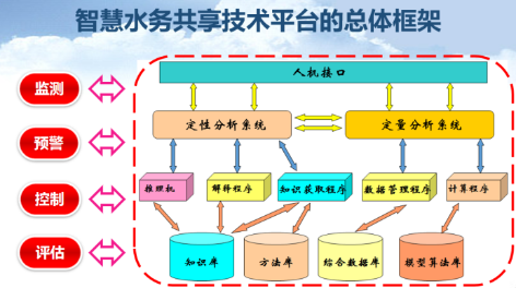 3-1华为阿里8.png