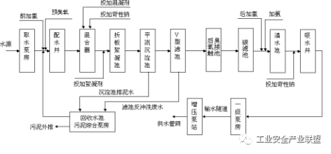 3-工业安全产业2.png