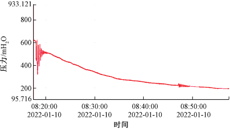 3-中长距输水管线   图8.png