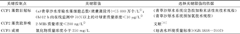 3-HACCP体系9.jpg