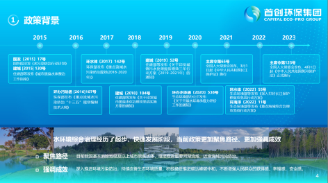 3-城市水环境智慧化运营2.png