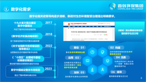 3-城市水环境智慧化运营4.png
