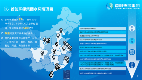 3-城市水环境智慧化运营5.png