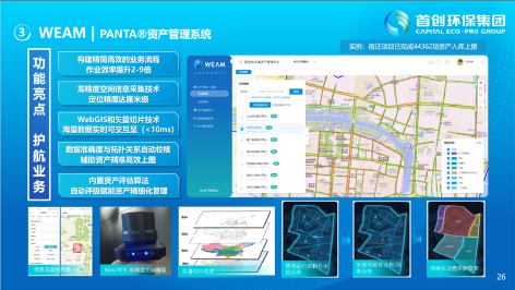 3-城市水环境智慧化运营22.png