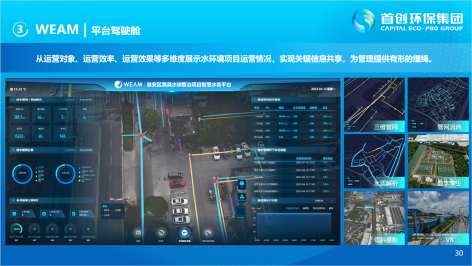 3-城市水环境智慧化运营26.png