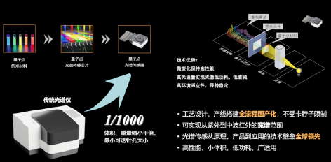 3-2孙常库3.png