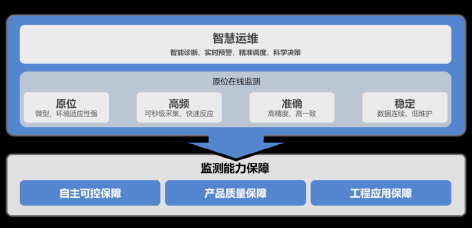 3-2孙常库5.png