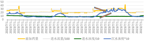 3-1智能药剂5.png