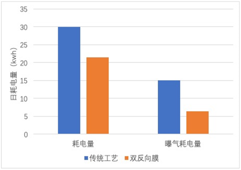 3-1智能药剂14.png