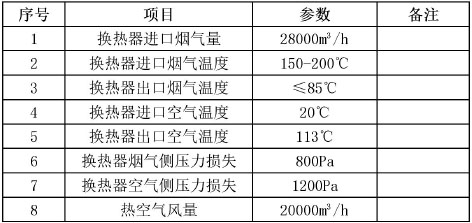 3-3简述干燥塔.jpg
