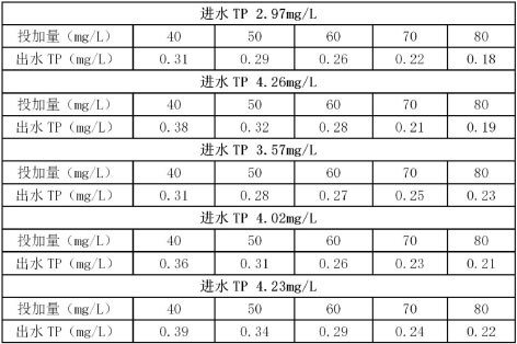 3-2聚合氯.jpg