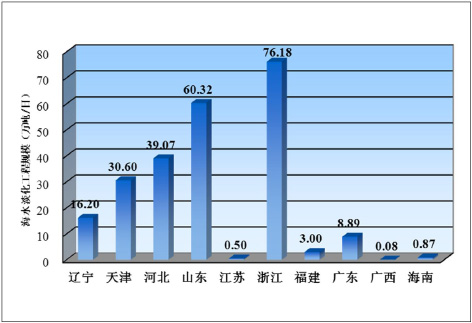 2-海水利用2.jpg