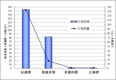 2-海水利用3.jpg