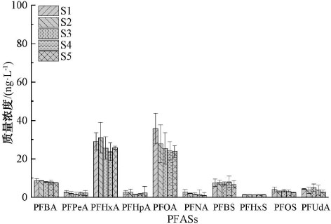 3-人工湿地5.jpg