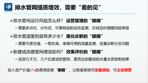 3-排水管道流量监测1.png