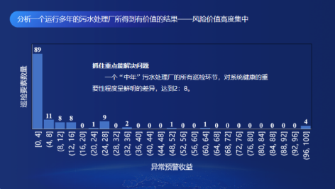 3-1蒲文鹏8.png