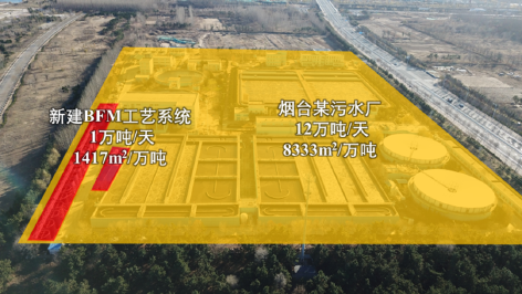 3-厌氧氨氧化9.png