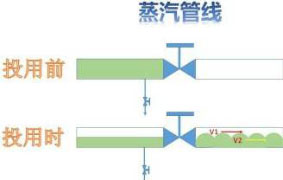 3-2水锤2.jpg