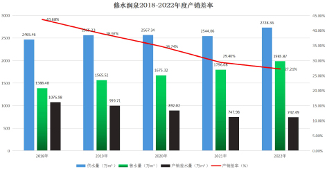 2-0修水.jpg