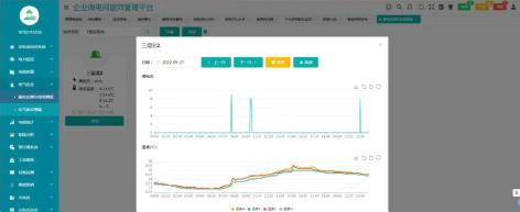 3-1智慧水务的现状7.jpg