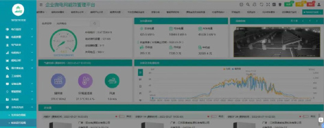 3-1智慧水务的现状9.jpg
