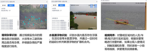 3-水资源管理的新思路7.png